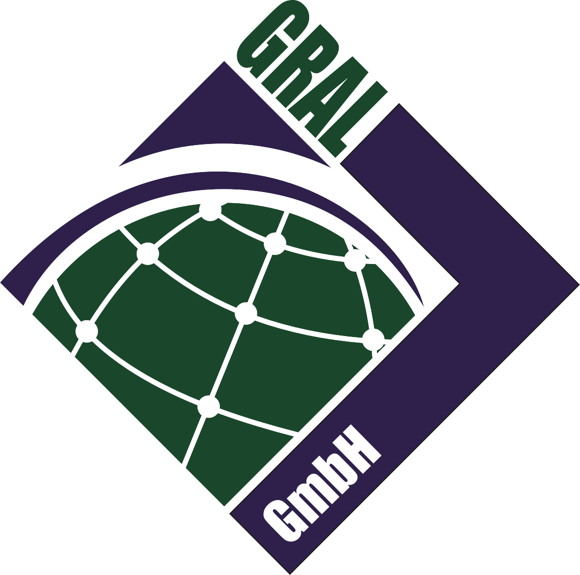 GRAL7 GmbH Logo